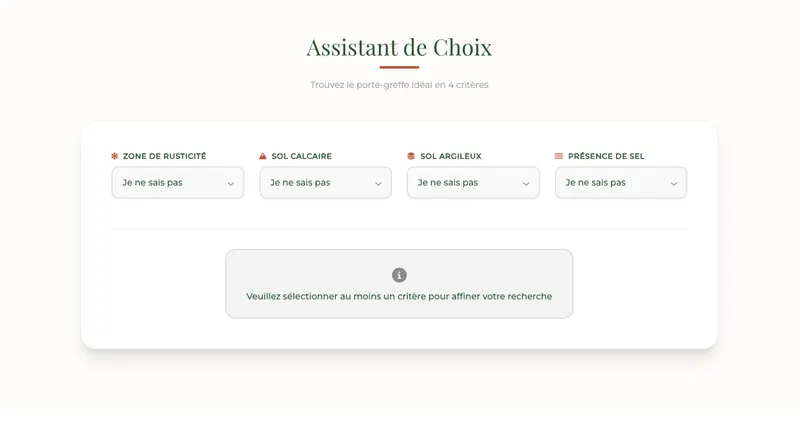 Guide porte-greffe