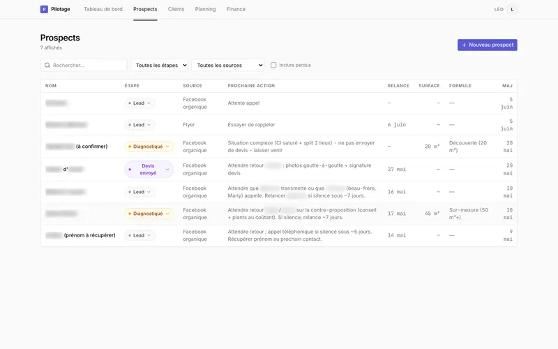CRM admin · pipeline